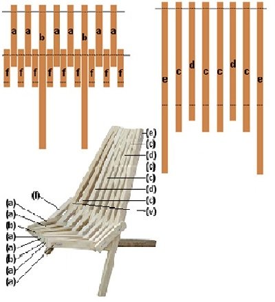 Схема сборки спинки и сидения