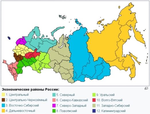 Экономические регионы России